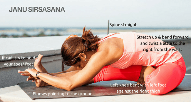 Janu Sirsasana